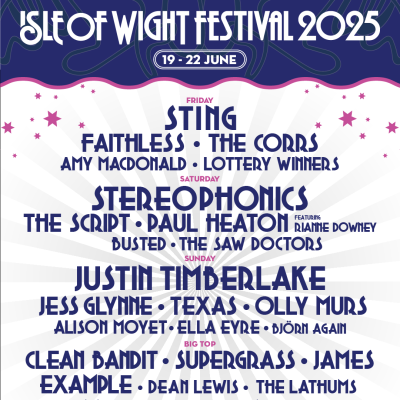 Isle of Wight Festival